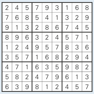 Das gelöste Sudoku der ersten gb! Ausgabe aus 2026.